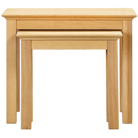 Nest of Tables