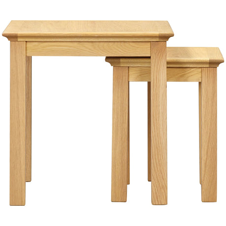 Nest of Tables