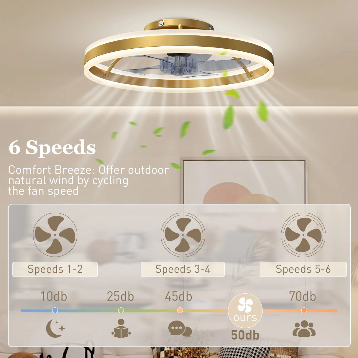 HOMCOM Ceiling Fan with Light and Remote, LED Mount Ceiling Fan with 3 Colour Temperatures, 6 Speed, 50 cm, Gold Tone