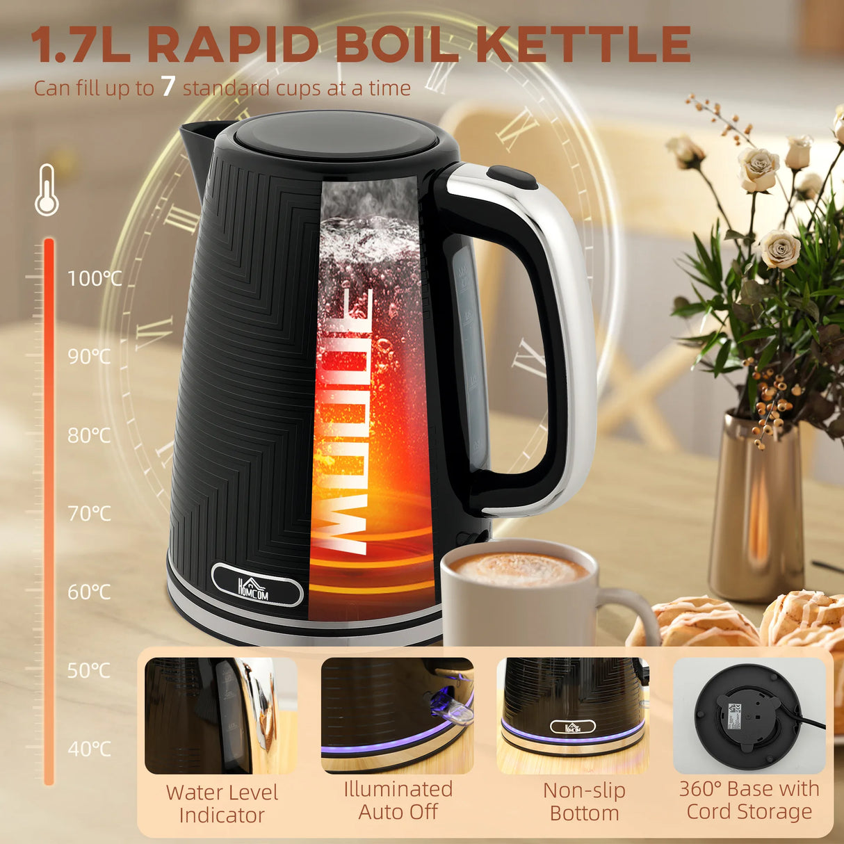HOMCOM Modern Kettle and Toaster Set - Black