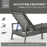Outsunny Patio Rattan Sun Lounger, Dual Wicker Weave Outdoor Single Reclining Chair Furniture, 5-Level Adjustable Backrest w/ Removeable & Washable Cushion, Mixed Grey
