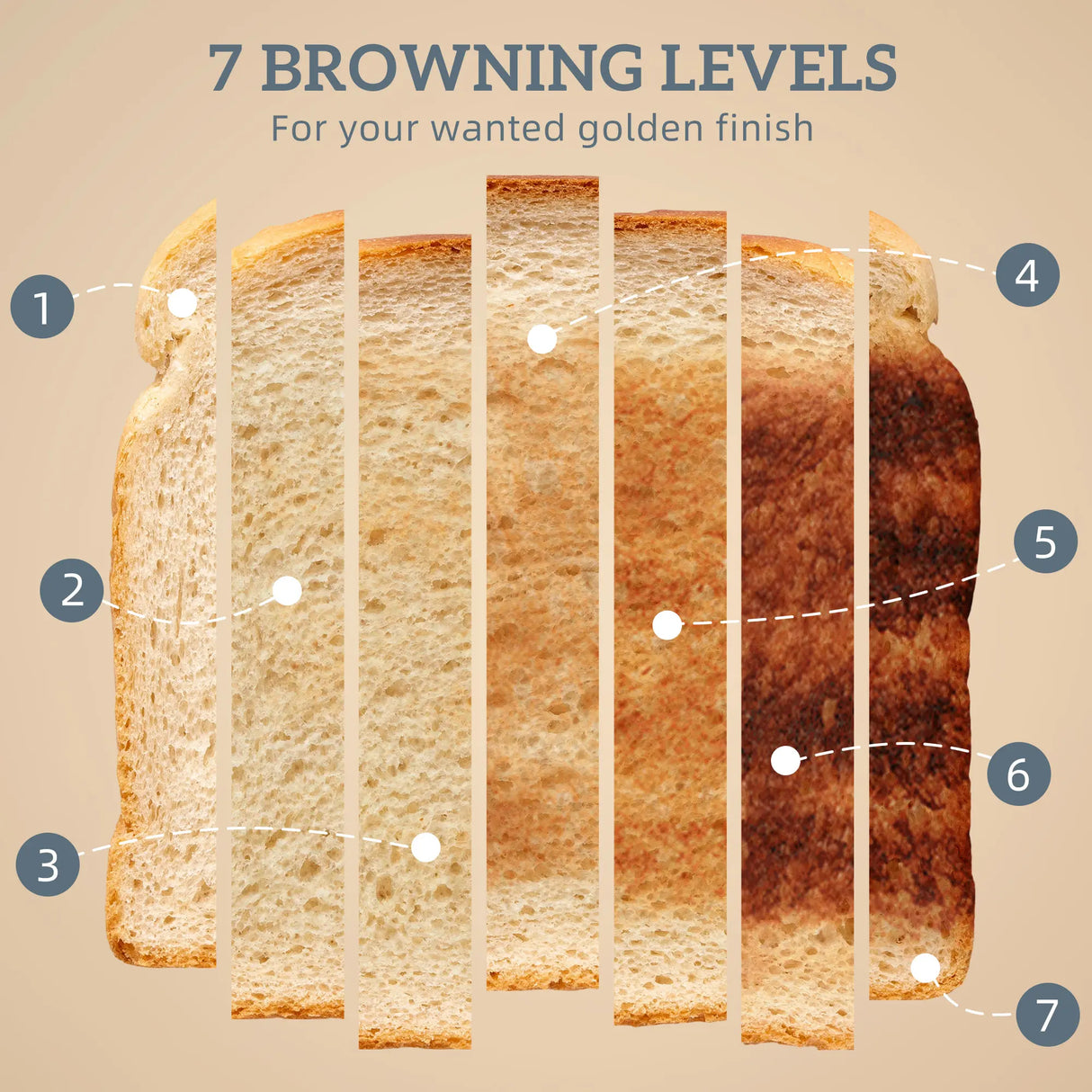 HOMCOM Sleek Textured Kettle and Toaster Set - Blue