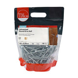 2.5kg - TIMCO Round Wire Nails Galvanised - 100 x 4.50