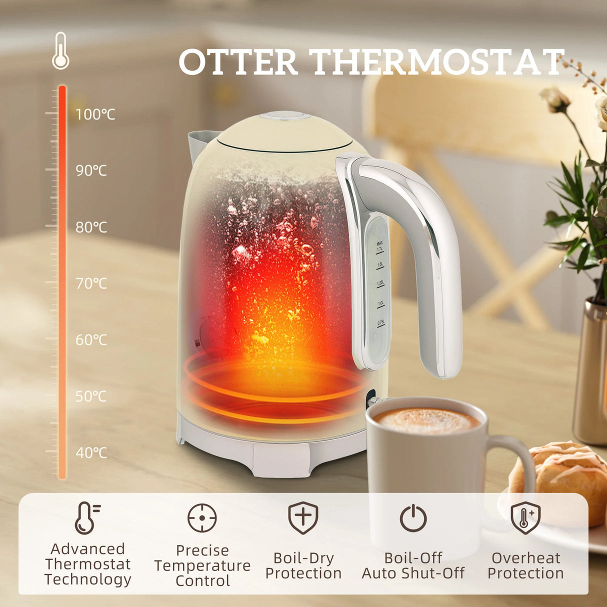 HOMCOM Retro 3000W Kettle and Toaster Set - Cream