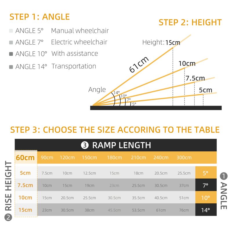 HOMCOM 2ft Aluminium Duo Wheelchair Ramp Pushchair Mobility Assistance Folding w/ Carry Handle Locking Chain Portable 61L x 72W cm