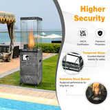 41,000 BTU Propane Patio Heater Outdoor Heater with Lockable Wheels-Dark Grey