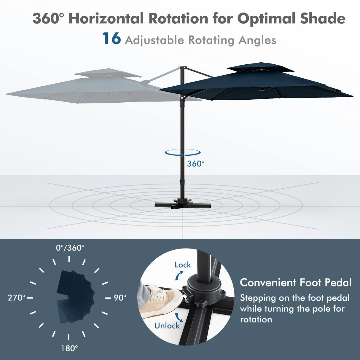 9.5 Feet Cantilever Patio Umbrella with 360 Rotation and Double Top-Navy