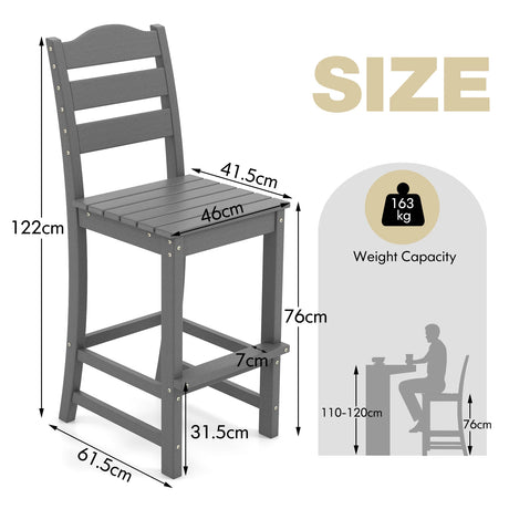 30 Inches Counter Height HDPE Bar Stool with Backrest and Footrest-Gray