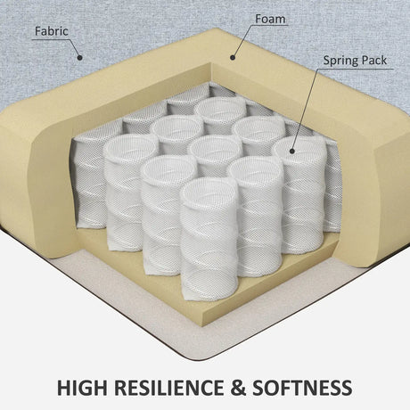 HOMCOM 2 Seater Sofa with Spring Cushion, Fabric Sofa with Wooden Legs, Modern Love Seat for Living Room, 140cm Width Tufted Couch for Bedroom, Light Grey