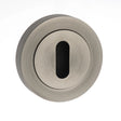 Old English Key Escutcheons - Matt Gun Metal - Pair