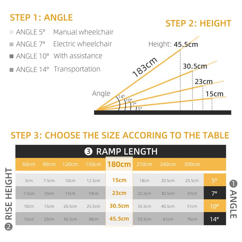 HOMCOM Textured Aluminum Folding Wheelchair Ramp, 183 x 72 cm Portable Threshold Ramp, for Scooter Steps Home Stairs Doorways