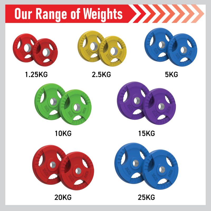 Body Revolution Olympic Weight Plates – Rubber Coated, Tri-Grip, Cast Iron, 1.25KG to 25KG, Compatible with 2-Inch Olympic Barbells, Colour Coded  2.5 KG