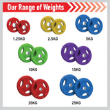 Body Revolution Olympic Weight Plates  Rubber Coated, Tri-Grip, Cast Iron, 1.25KG to 25KG, Compatible with 2-Inch Olympic Barbells, Colour Coded  1.25 kg PAIR