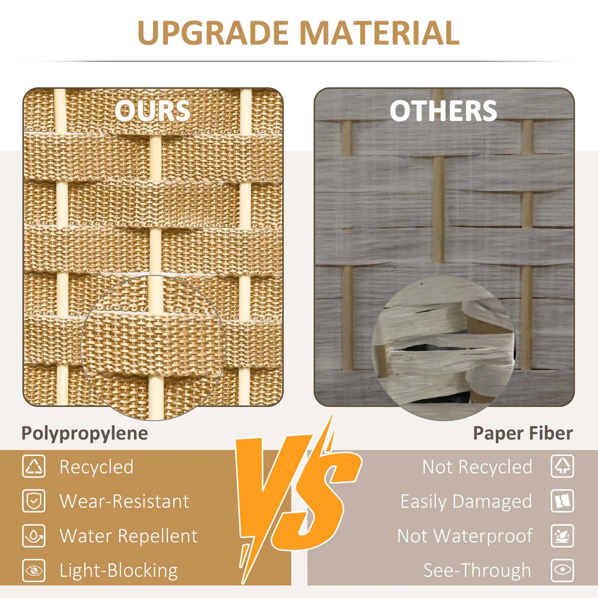 HOMCOM 6 Panel Folding Room Divider, Freestanding Privacy Screen for Living Room, Bedroom and Office, 240 x 170cm, Natural