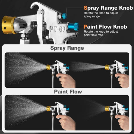 15L Pressure Paint Tank with Spray Gun and Adjusting Spray Range
