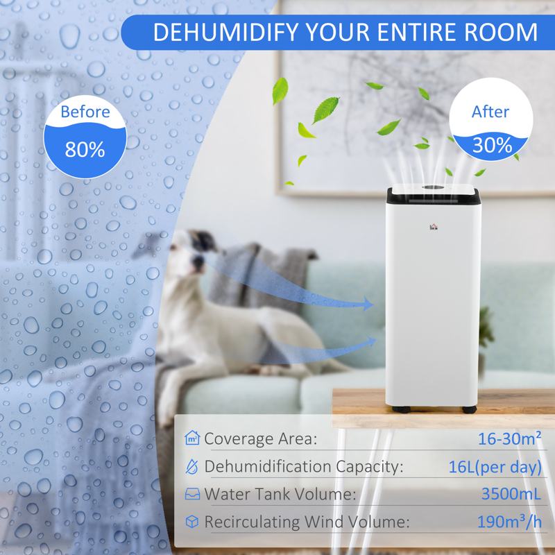 HOMCOM 3500mL Portable Dehumidifier with Air Purifier, 24H Timer, 5 Modes, 16L/Day, for Home Laundry, White