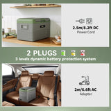 Outsunny 30L Portable Car Refrigerator - Light Green and Grey
