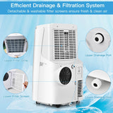 2630W/3530W Portable Air Conditioner with Dehumidifier &amp; Fan-2630W