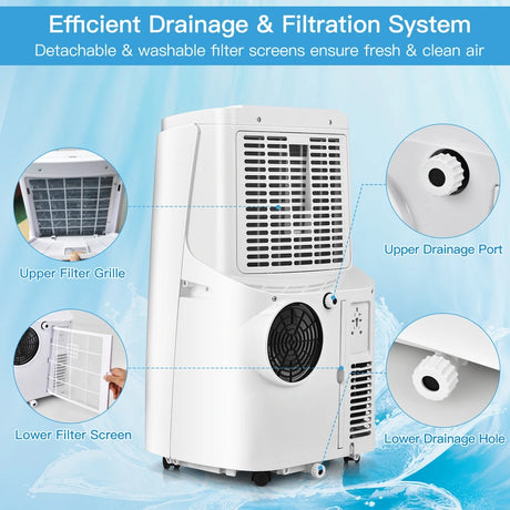 2630W/3530W Portable Air Conditioner with Dehumidifier &amp; Fan-2630W