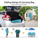 Portable Folding Picnic Double Chair With Umbrella-Turquoise