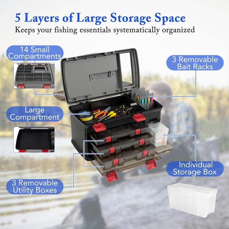 Portable Large Tackle Fishing Box with 3 Customizable Boxes and Side Storage Box