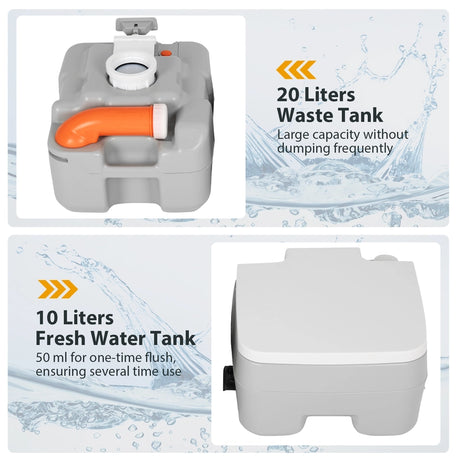 Portable Toilet with 20L Waste Tank & Flush Pump for Outdoor