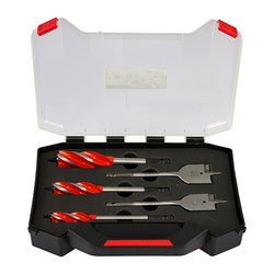 Powertool Kits & Sets product image