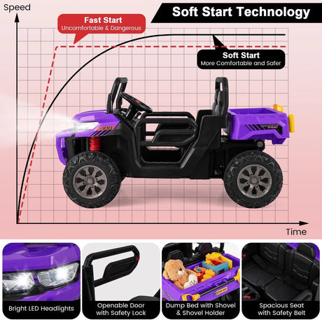 12V Electric Kids Ride-On 2-Seater Dump Truck-Purple