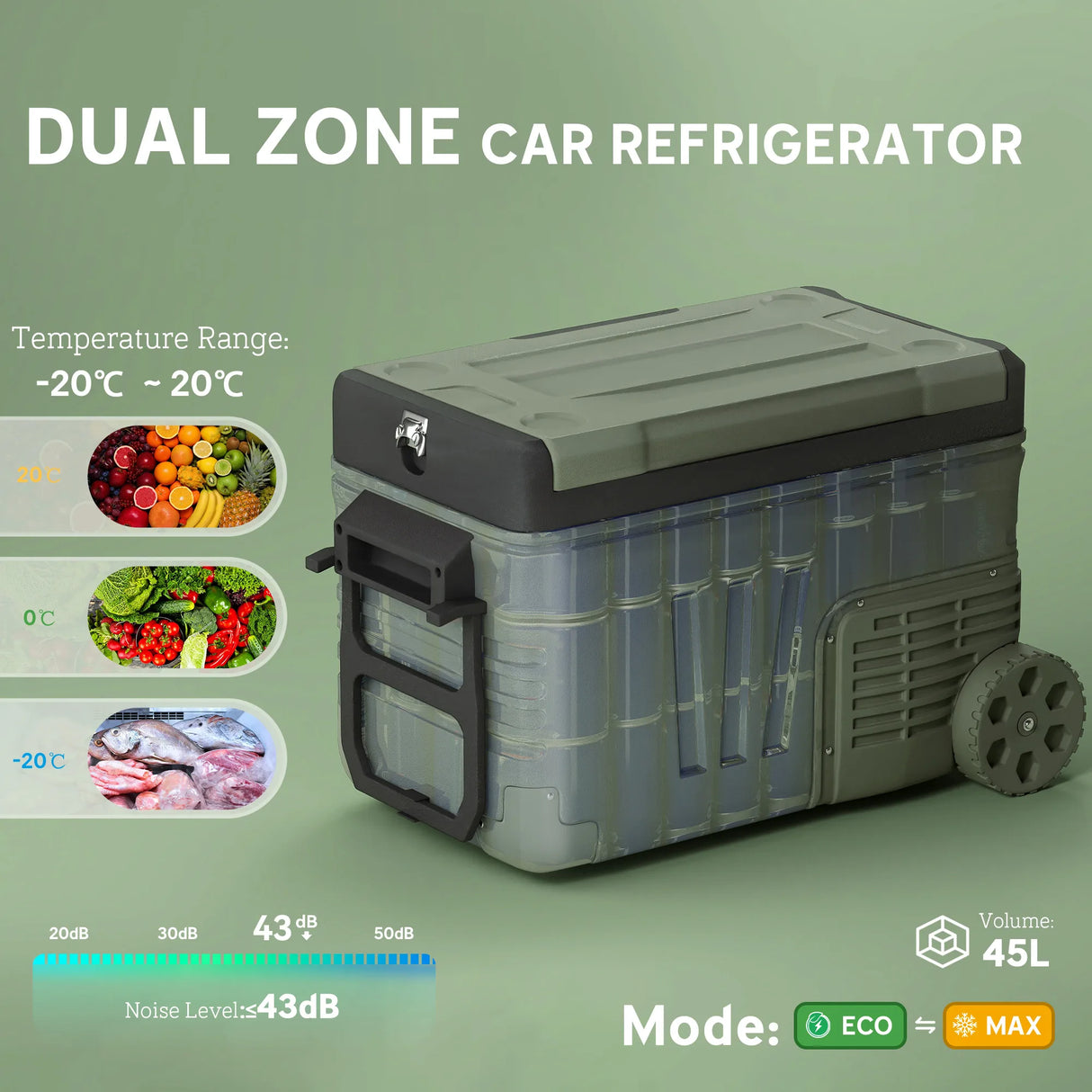 Outsunny 33L Car Fridge Freezer Dual Zone, Portable Camping Fridge 12V/24V DC & 100-240V AC, Electric Cool Box -20-20 with Wheels and LED Light, for Travel, RV, Road Trip, Picnic [Energy Class E]
