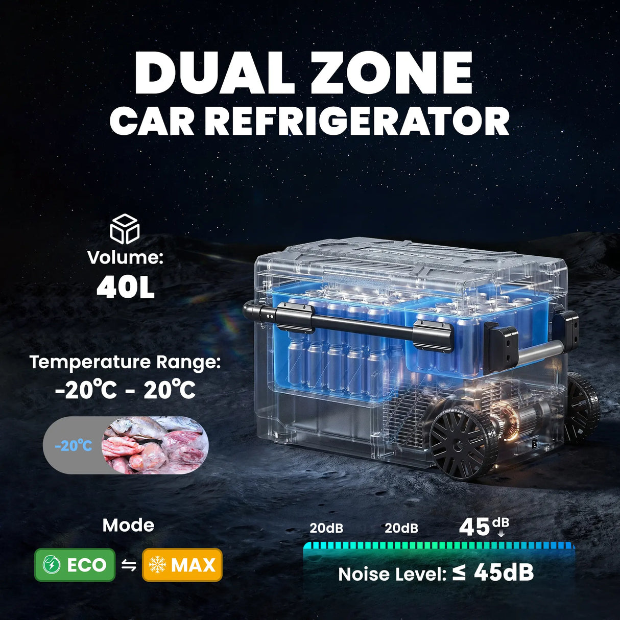 Outsunny 40L Compressor Car Fridge Freezer, Dual Zone Camping Refrigerator with App Control, Telescopic Handle, -20C-20C