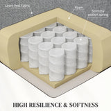 HOMCOM Electric Riser Recline Armchair, with Footrest - Grey