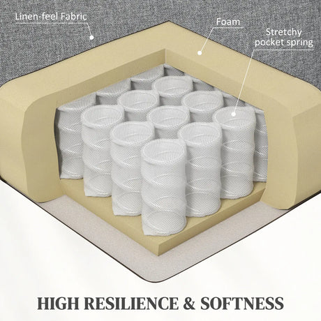 HOMCOM Electric Riser Recline Armchair, with Footrest - Grey