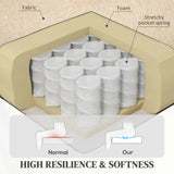 HOMCOM 45 Lifting Riser and Recliner Armchair  - Beige