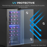 HOMCOM 32 Bottle Dual Zone 5-18C Wine Fridge - Black