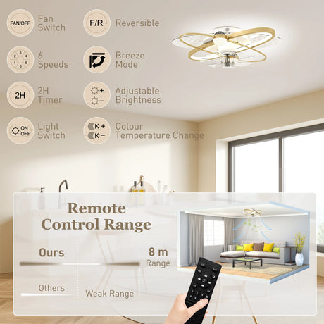 HOMCOM Ceiling Fan with Light and Remote, 3 Colour Temperatures, LED Mount Ceiling Fan Light for Bedroom, Gold Tone