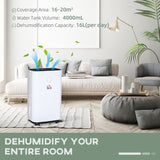 HOMCOM 20L/Day Portable Dehumidifier for Home, with LED Screen, Sleep Mode, 24H Timer, Electric Air Dehumidifier for Damp Laundry Bedroom Basement