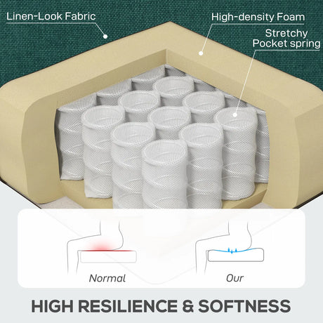 HOMCOM Wingback Accent Chair, Retro Upholstered Button Tufted Occasional Chair for Living Room and Bedroom, Dark Green