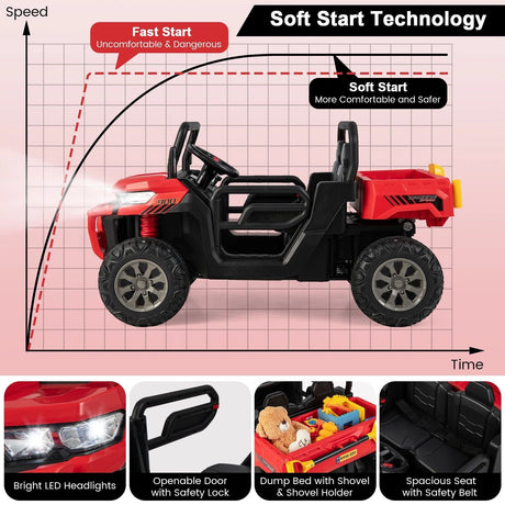 12V Electric Kids Ride-On 2-Seater Dump Truck-Red