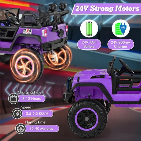 2-Seater Ride On Car with Remote Control and Horn for Boys and Girls-Purple