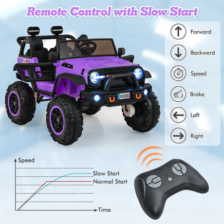2-Seater Ride On Car with Remote Control and Horn for Boys and Girls-Purple
