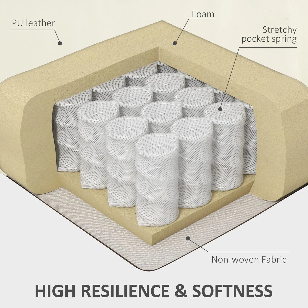HOMCOM Manual Reclining Chair, Recliner Armchair with Swivel, Faux Leather, Footrest, Cup Holders, 86x93x102cm, Cream