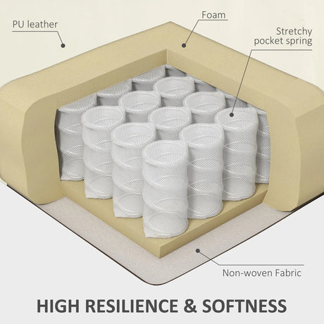 HOMCOM Manual Reclining Chair, Recliner Armchair with Swivel, Faux Leather, Footrest, Cup Holders, 86x93x102cm, Cream