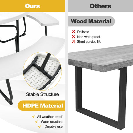 8-person 43" Outdoor Round Picnic Table Set with Umbrella Hole-White