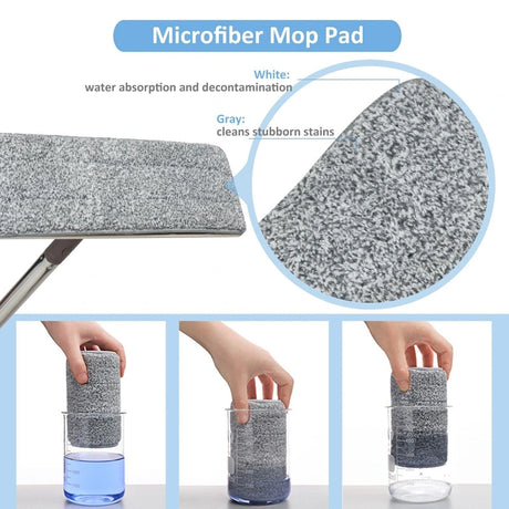 Flat Squeeze Mop & Bucket Set with 2 Microfiber Pads for Hand-Free Wringing