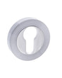 Mediterranean Euro Escutcheons on Round Rose - Satin Chrome/Polished Chrome - Pair