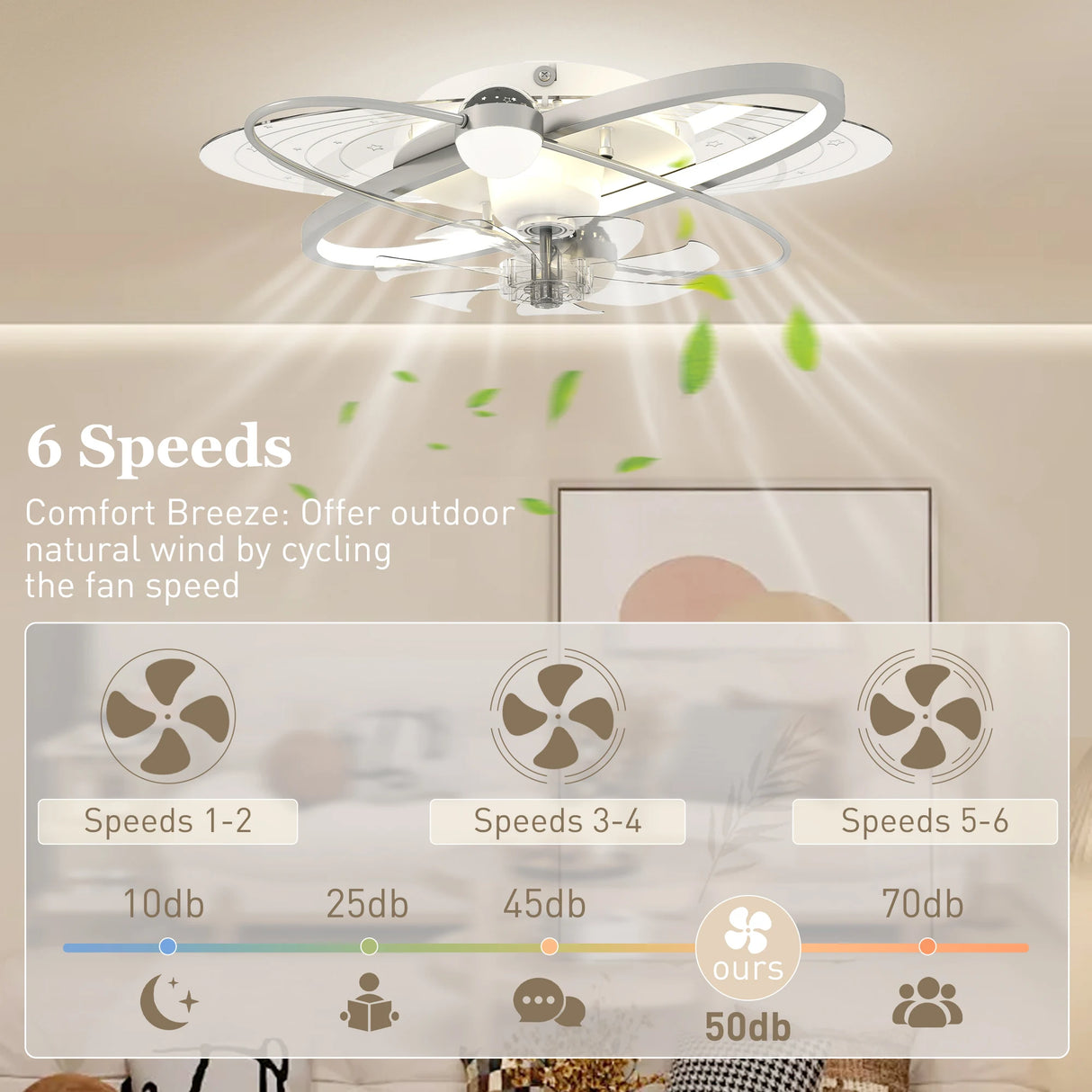 HOMCOM Ceiling Fan with Light and Remote, 3 Colour Temperatures, LED Mount Ceiling Fan Light for Bedroom, Silver Tone