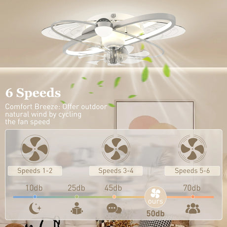 HOMCOM Ceiling Fan with Light and Remote, 3 Colour Temperatures, LED Mount Ceiling Fan Light for Bedroom, Silver Tone