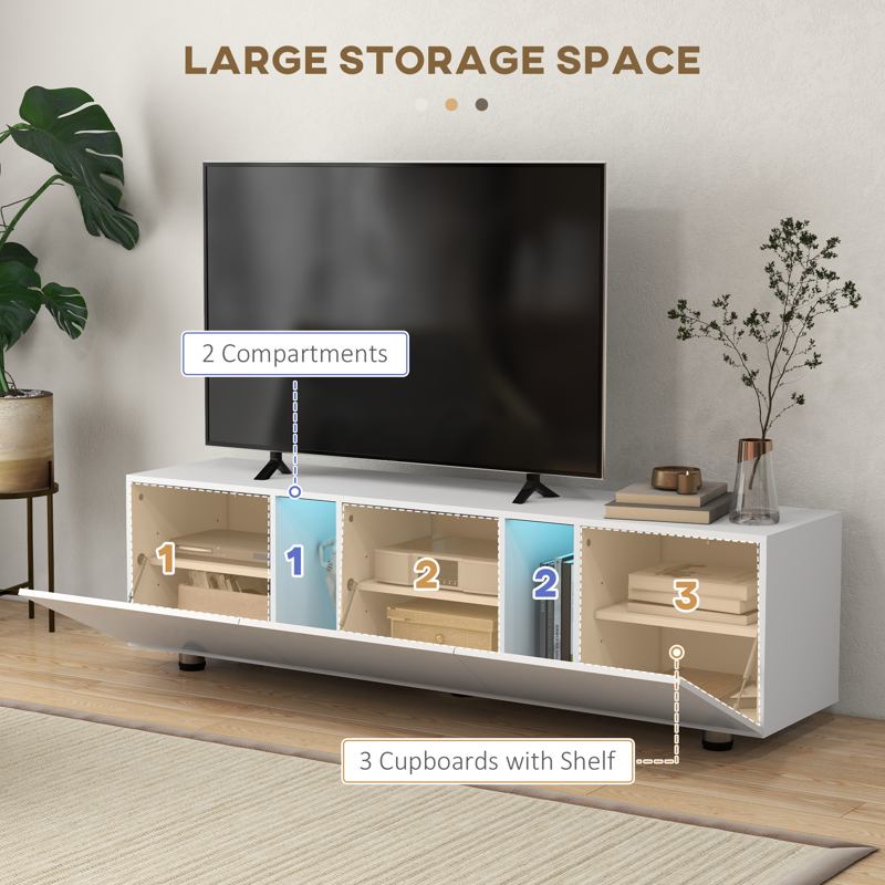 HOMCOM High Gloss TV Unit, 160cm TV Stand Cabinet for TVs up to 70" with Storage Shelf and Cable Management for Living Room, White