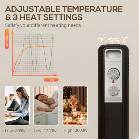 HOMCOM 2kW Nine Fin Oil-Filled Radiator - Black