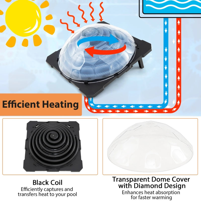 Solar Pool Heater with Rotatable Hose Connectors and Foldable Legs